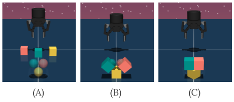 T-block