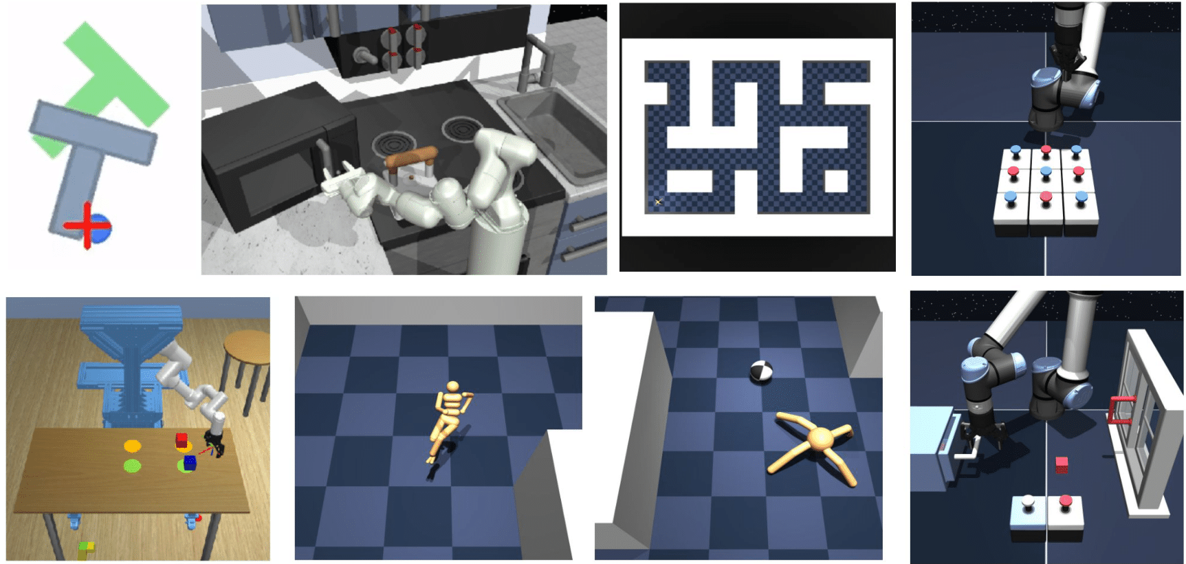 Task visualization
